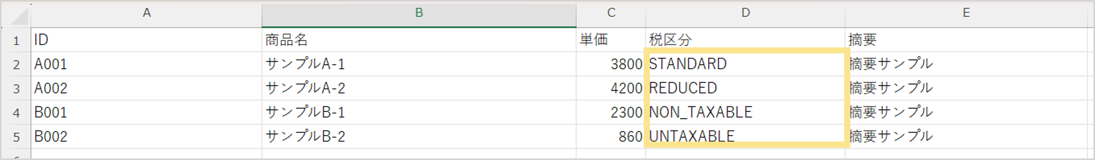 税区分