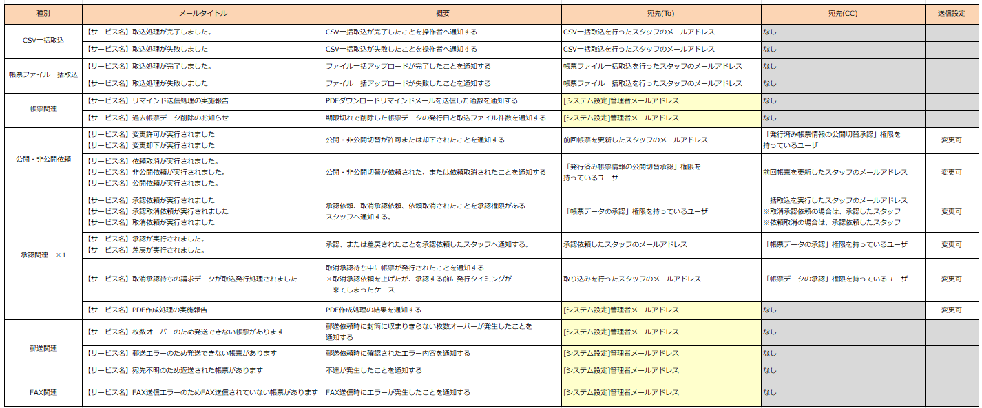 1118_seihin_01_20250403