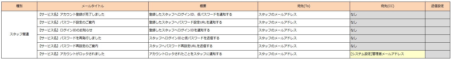1118_seihin_02_20250403