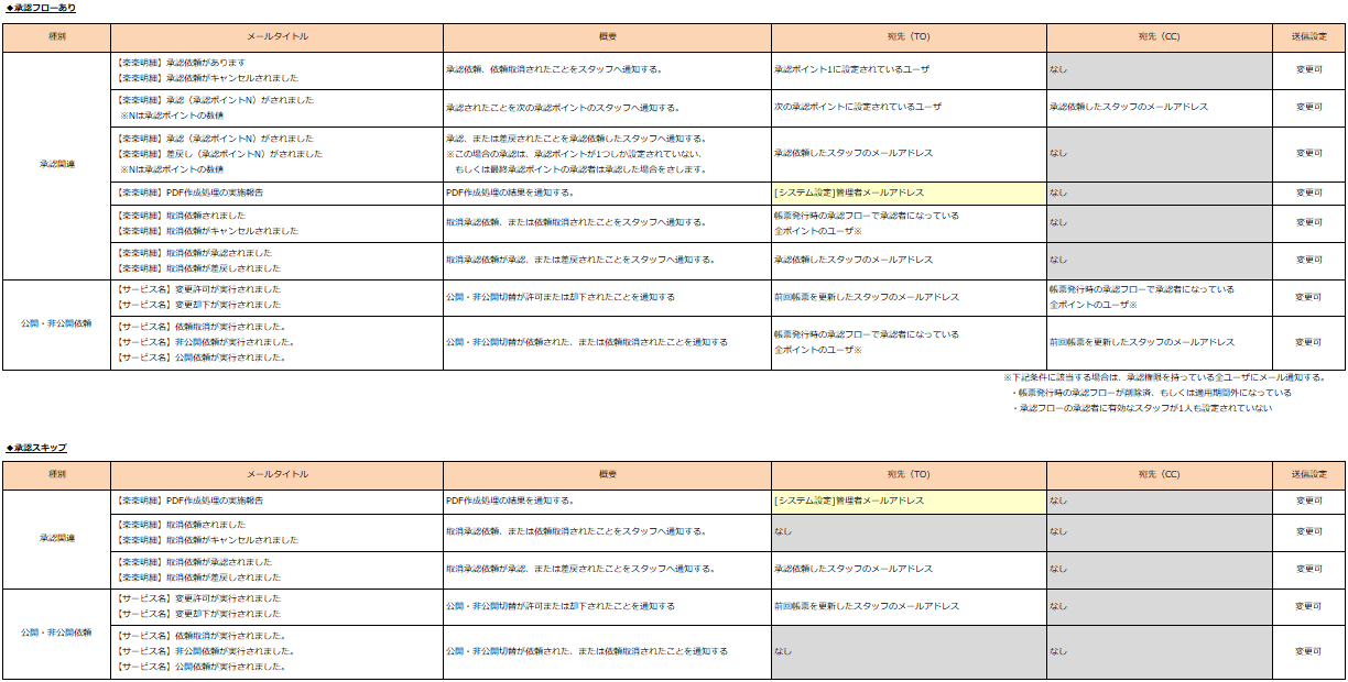 1118_seihin_03_20250403