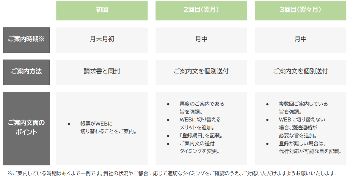 3027_seihin_02_20250425