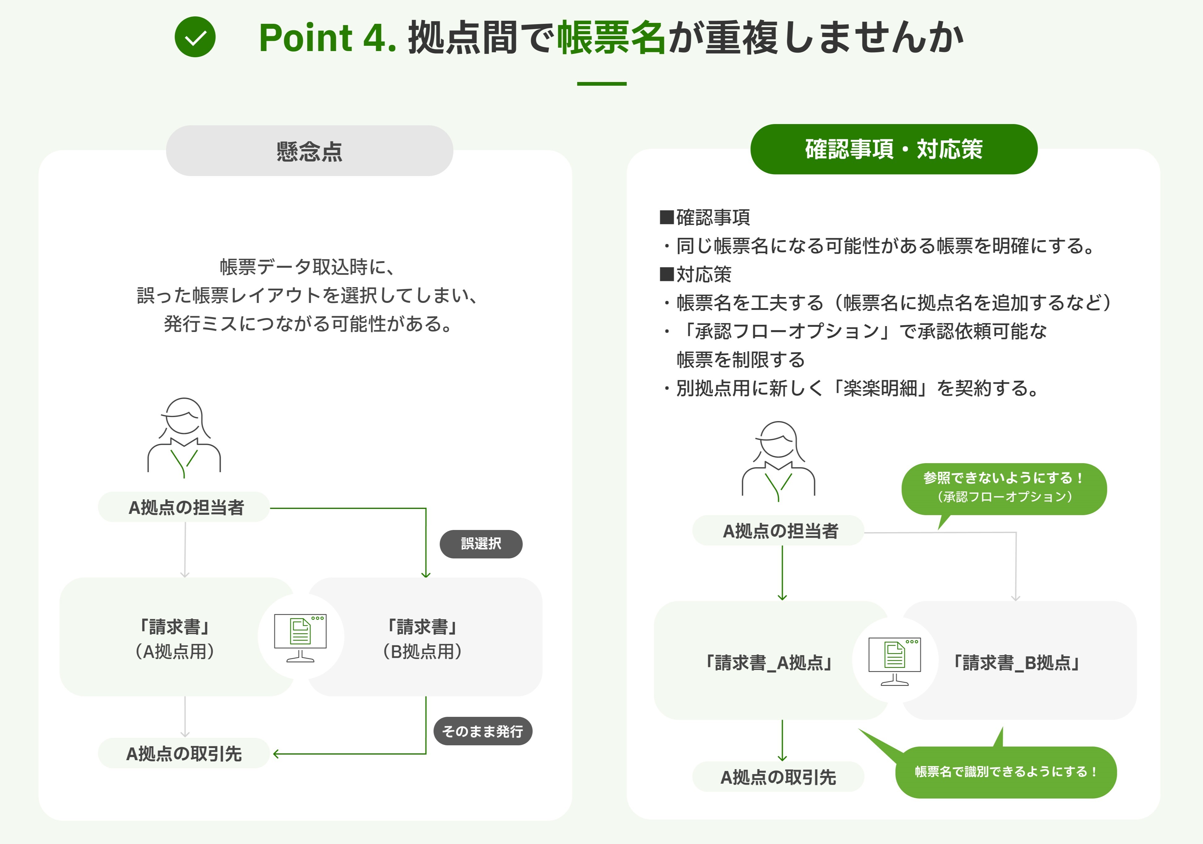 3033_seihin_07_20250520