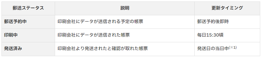 1003_seihin_03_20250415