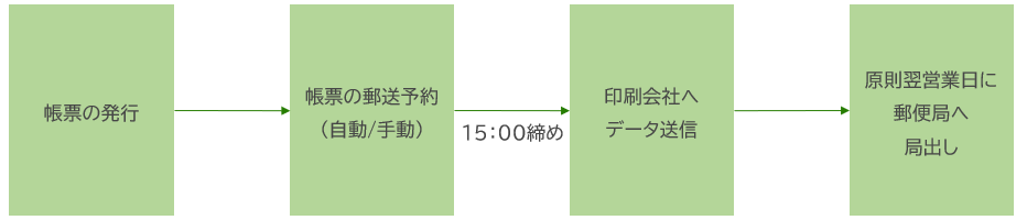 1003_seihin_04_20250415