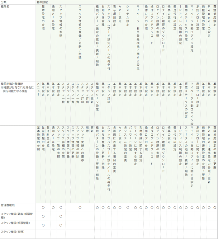 1110_seihin_03_20250929