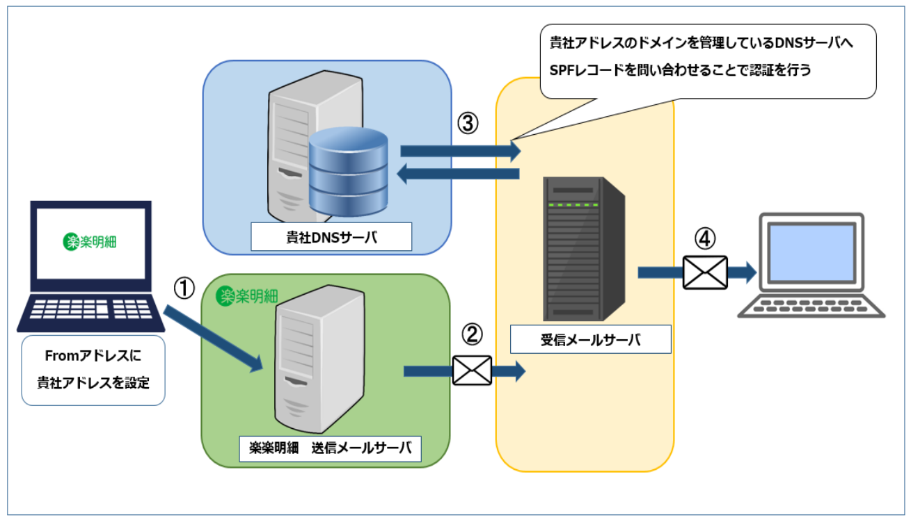 1127_seihin_01_20250407