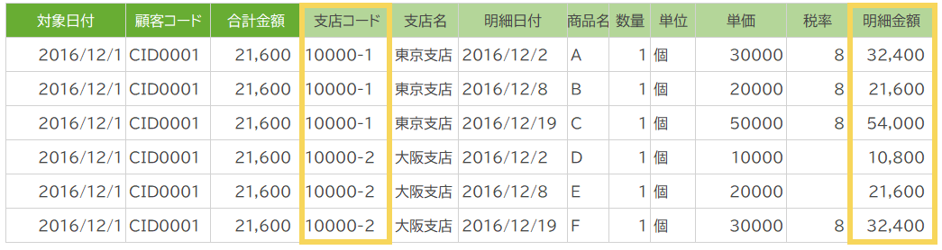 1160_seihin_01_20250331