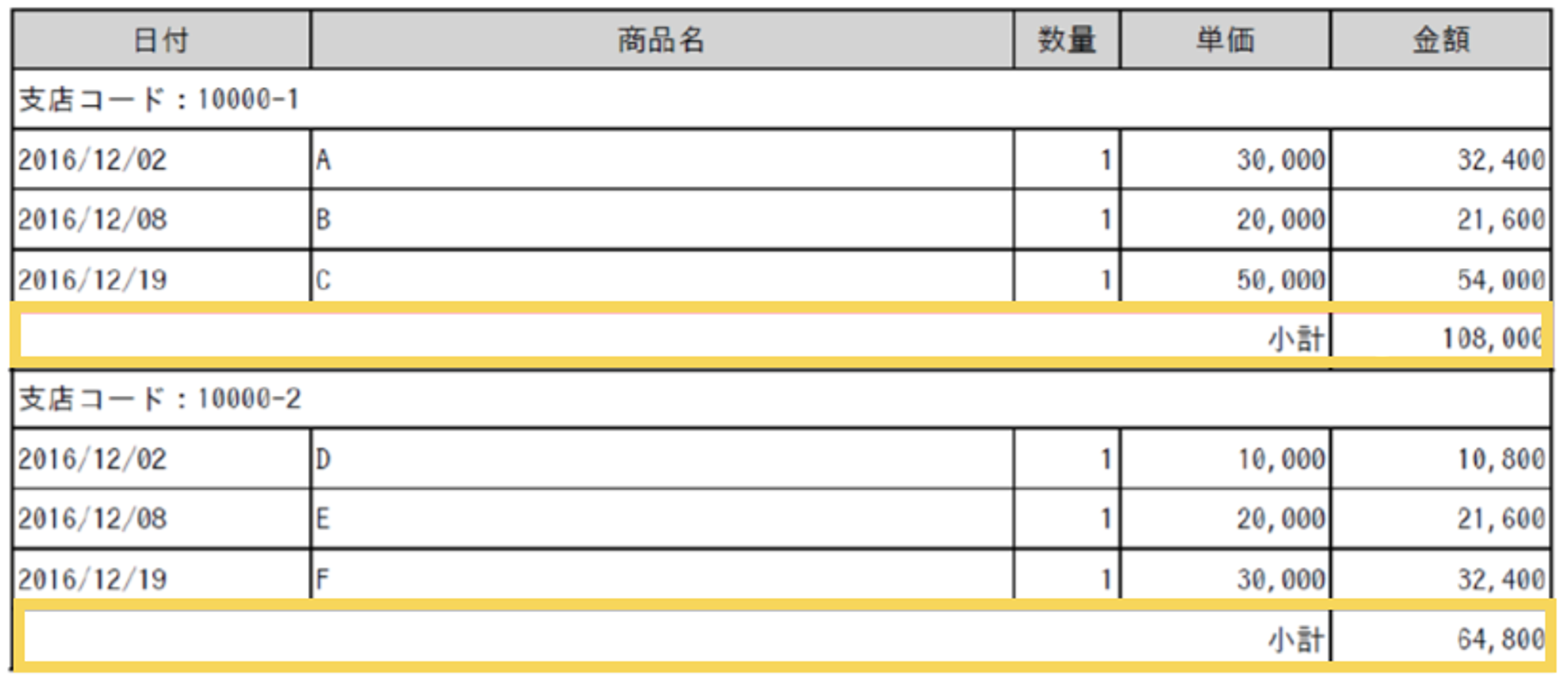 1160_seihin_02_20250331