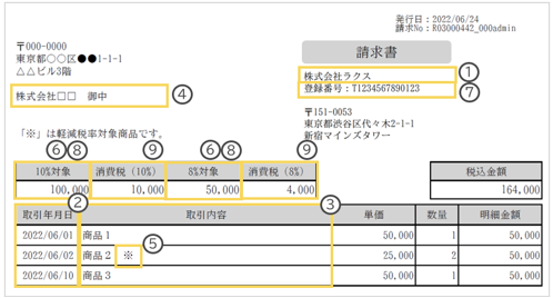 1258_seihin_01_20250507