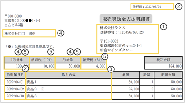 1259_seihin_01_20250528